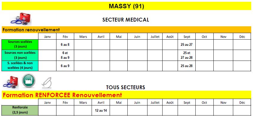 Planning Des Formations Pcr